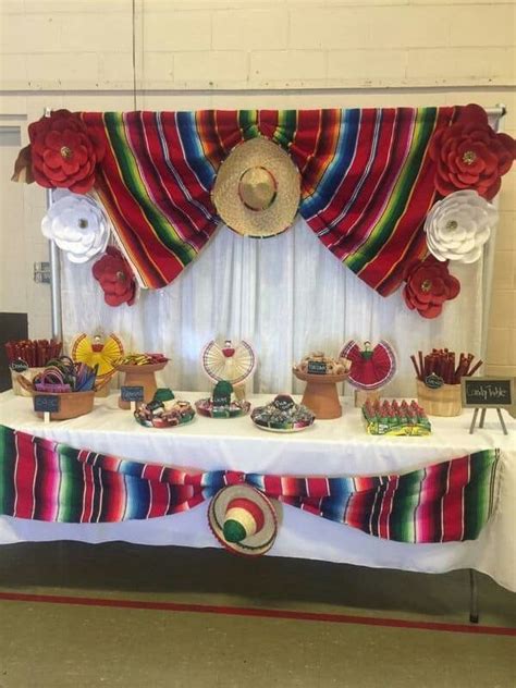Pin By Mayte Ruiz On Albercas Mexican Birthday Parties Mexican