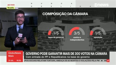 Governo pode garantir mais de 300 votos na Câmara com entrada do PP e