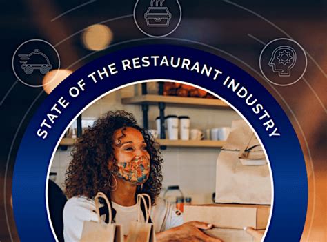 Restaurant Research Report 2021 State Of The Industry