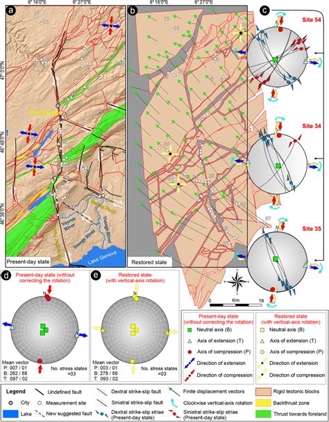 Strike‐slip Stress Regime With N‐s To Nne‐ssw Directed Compression