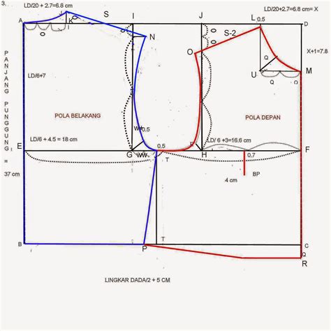 Pola Dasar Blus / Baju Atasan Dewasa - Danitailor