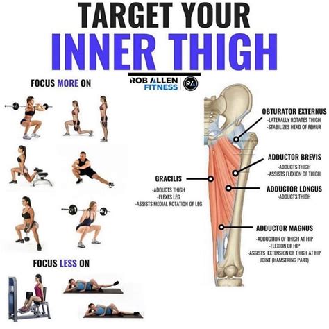 Inner Thigh Workout That Will Transform Tone And Shape Your Legs In