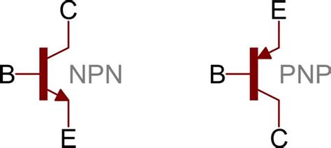 Npn Transistor Schematic Symbol