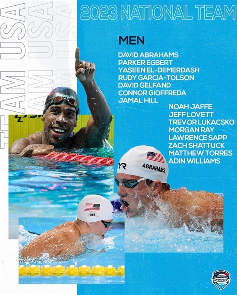 Us Paralympics Swimming 2023 National Team Roster And World Para Swimming 2023 Calendar