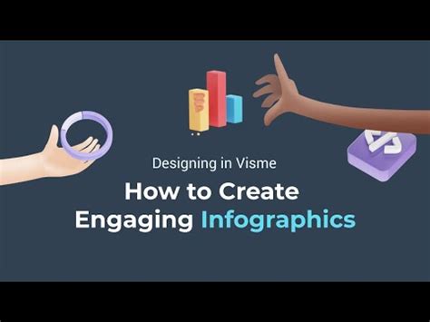 Apa Itu Infografis Pengertian Jenis Dan Cara Membuat Infografis