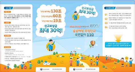 특별강좌들과 리플릿 미션을 수행하고 환경보호 아이디어와 실천내용을 나눌 수 있는 풍성한 행사들이 있습니다. 「복지ㆍ보조금 부정 신고센터」 리플릿 - 산림조합중앙회