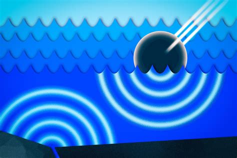 Ocean Sound Waves May Reveal Location Of Incoming Objects Mit News