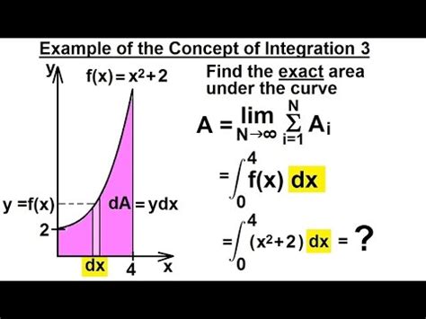 Note that prism also computes the area under a receiver operator. Calculus 2: Integration (8 of 9) Find the Exact Area Under ...