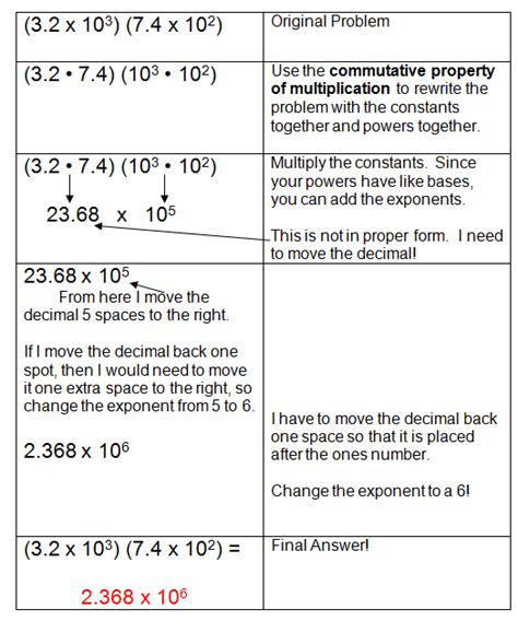 Add Two Numbers In Scientific Notation Worksheet