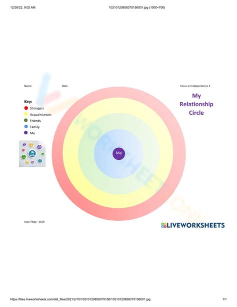 Free printable boundaries circle worksheets for students