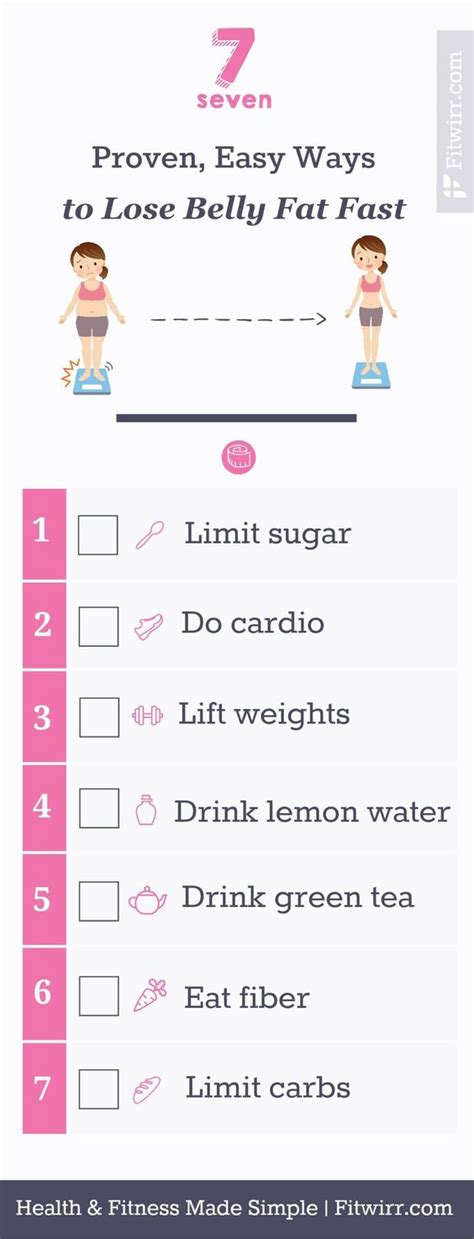 Anyone who has dieted or has a weight loss goal will know the scenario: Excess Belly Fat and What You Can Do - Women Fitness Magazine