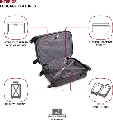 Buy Swissgear 7366 Hardside Expandable Luggage With Spinner Wheels