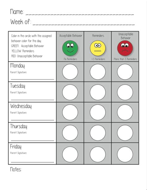 Behavior Chart Preschool Weekly Behavior Charts Good Behavior Chart