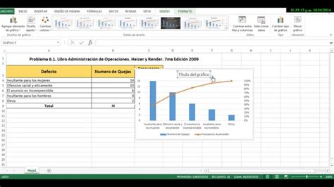 diagrama de pareto en excel porn sex picture