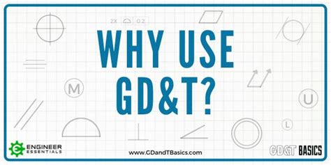Why Use Gdandt Gdandt Basics
