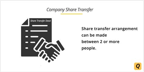 Company Share Transfer Stamp Dutytaxation And Procedure
