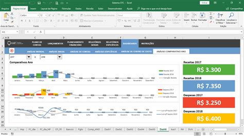 Sistema De Controle Financeiro Completo Em Excel Planilhas Prontas