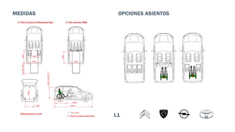 Rebaje Berlingo Rifter Combo Proace City K9 L1 Euromobility