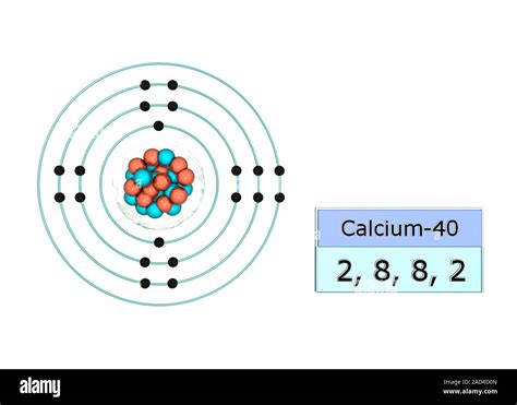 Calcium Electron Configuration Illustration Of The Atomic Structure