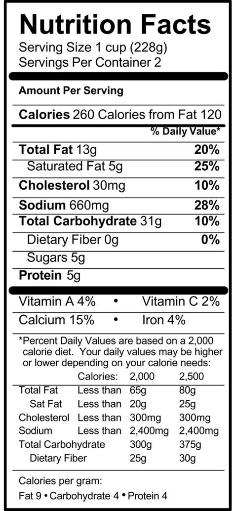 Nutrition Facts Label Generator Canada - Nutrition Ftempo