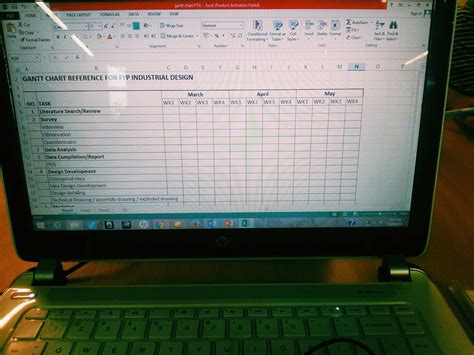 Carta gantt, carta gantt spsk, carta gantt en excel, carta gantt borang spsk, carta gantt untuk tindakan, carta gantt de proyectos pbl, carta kump inovatif dan kreatif via www.slideshare.net. Rekabentuk Industri-- (Projek Tahun Akhir): Minggu ke-4 ...