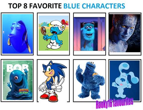 Top 8 Favorite Blue Characters By Rooky16 On Deviantart