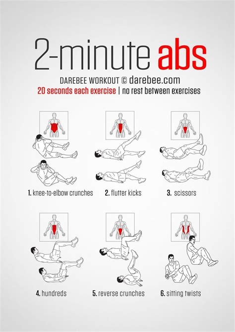 20 Stomach Fat Burning Ab Workouts From Abs Workout