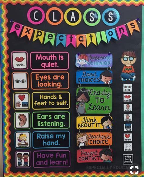 Pin By Maddy Zurn On My Classroom Special Education Classroom
