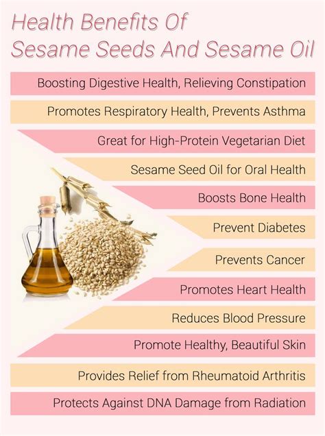 Health Benefits Of Sesame Seeds And Sesame Oil Benefits Of Sesame