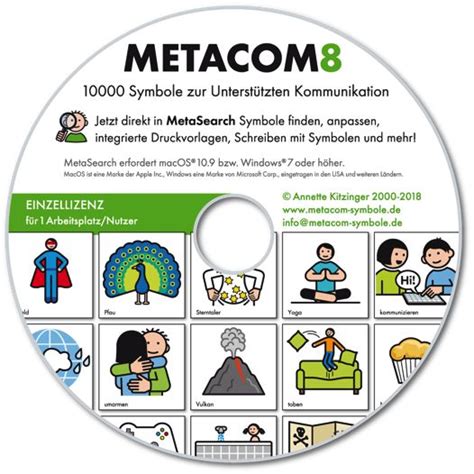 Elektronische kommunikationshilfen bieten in der regel verschiedene optionen, die die direkte ansteuerung der felder vereinfachen. METACOM 8 - strukturierung von kinderalltag | Unterstützte ...