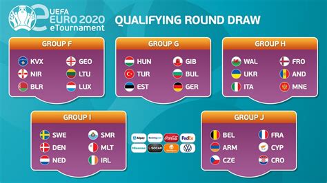 Bundesliga ghana gibraltar greece guatemala guinea haiti honduras hong kong hungary iceland. Georgia's rivals within 2020 PES tournament revealed - 1TV