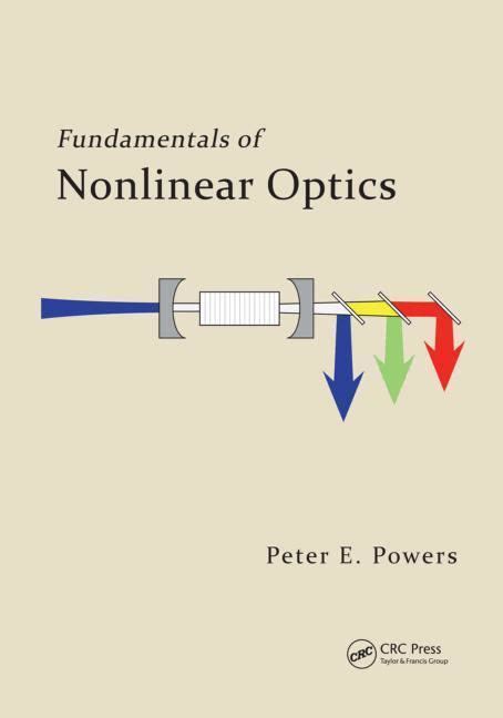 Nonlinear Optics Alchetron The Free Social Encyclopedia