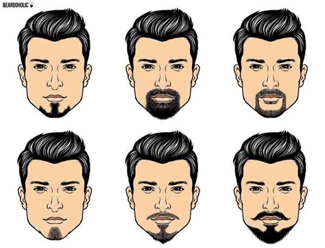 6 Most Famous Goatee Styles And How To Achieve Them Beardoholic