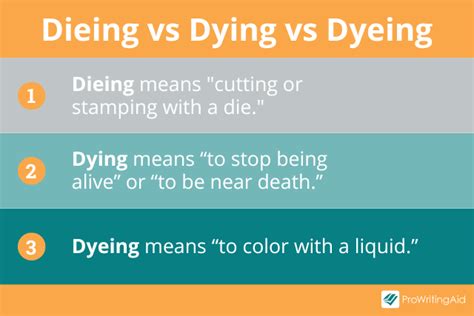 Dieing Vs Dying Vs Dyeing Which Is Correct