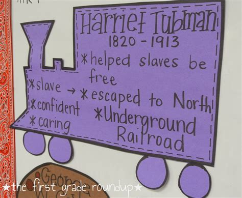 Harriet Tubman Activities For Kids