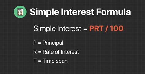 Simple Interest Aptitude Concepts Made Simple With Pictures