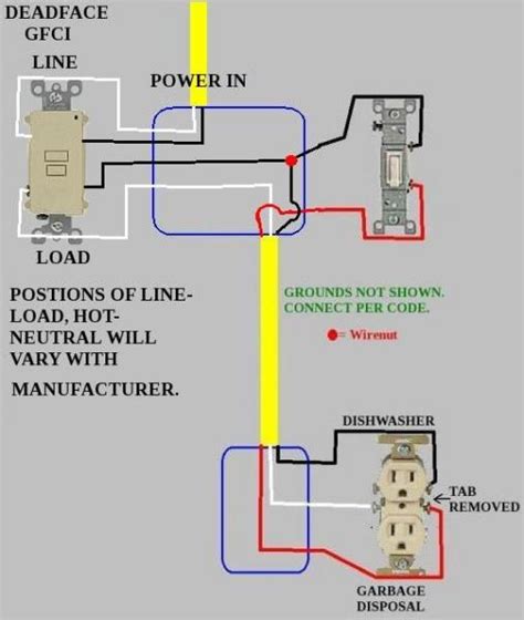 I recently installed a under the sink outlet for my 1/2 hp garbage disposal which is not on a gfci. Under-sink Wiring Help (Disposal) Made Stupid Mistake; Now ...
