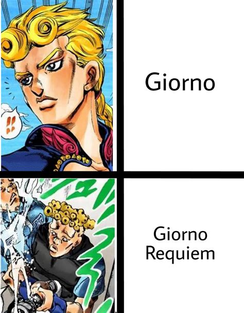 Jojo Requiem Memes Your Meme Was Successfully Uploaded And It Is Now In