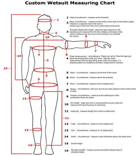 How To Take Body Measurements For Clothing Let Steady