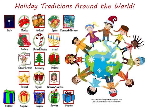 Copy Of Holiday Traditions Around The World