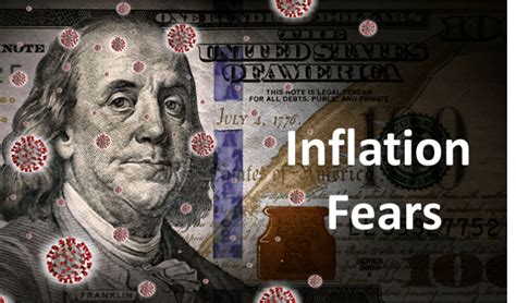 More Inflation Fears