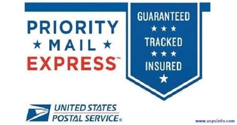 Usps Priority Mail Express Overnight Upgrade From Standard Etsy