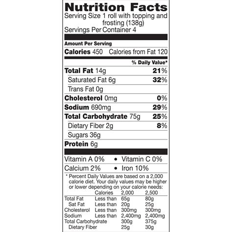 Cinnabon Nutrition Facts Sodium Besto Blog