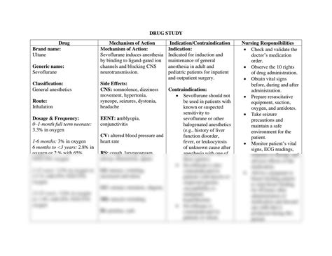 Solution Drug Study Sevoflurane Studypool