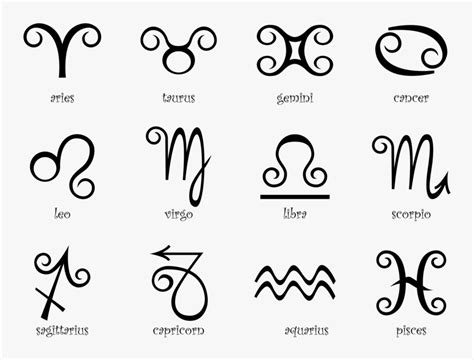 14 awesome tribal cancer tattoos. Cancer Astrology Symbol Tattoo - Tattoos Gallery