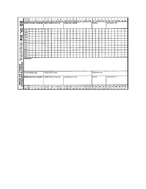 Figure 1 2 Blank Dd Form 314 Preventive Maintenance Schedule And