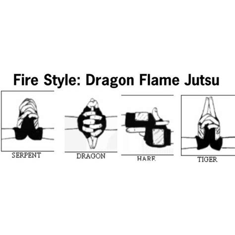 Learn Naruto Jutsu Hand Signs