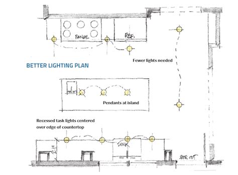 Galley kitchen recessed lighting placement basement bar plans. The Right Way to Light a Kitchen | Pro Remodeler
