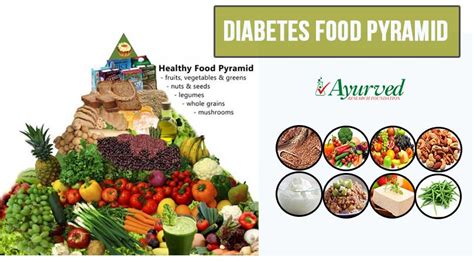 Diabetes Food Pyramid Healthy Foods For Diabetics