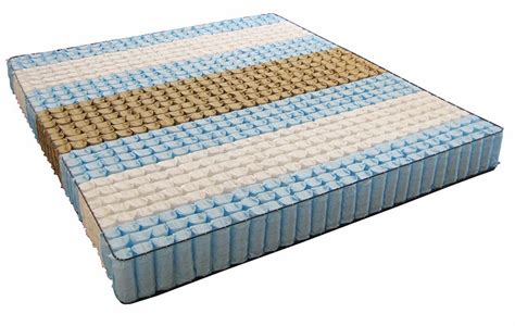 Hong kong and macau 1 x hövåg pocket sprung mattress, firm/small double article no: China 7 Zone Pocket Coils Pocket Springs - China Spring ...